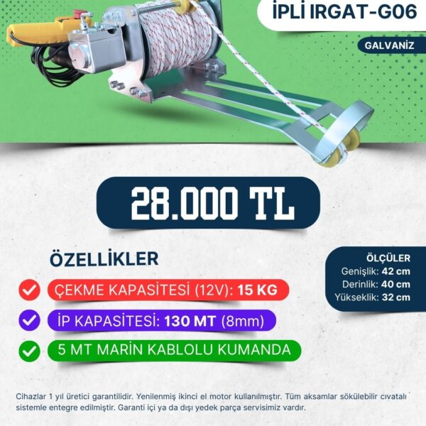 IRGAT - G06